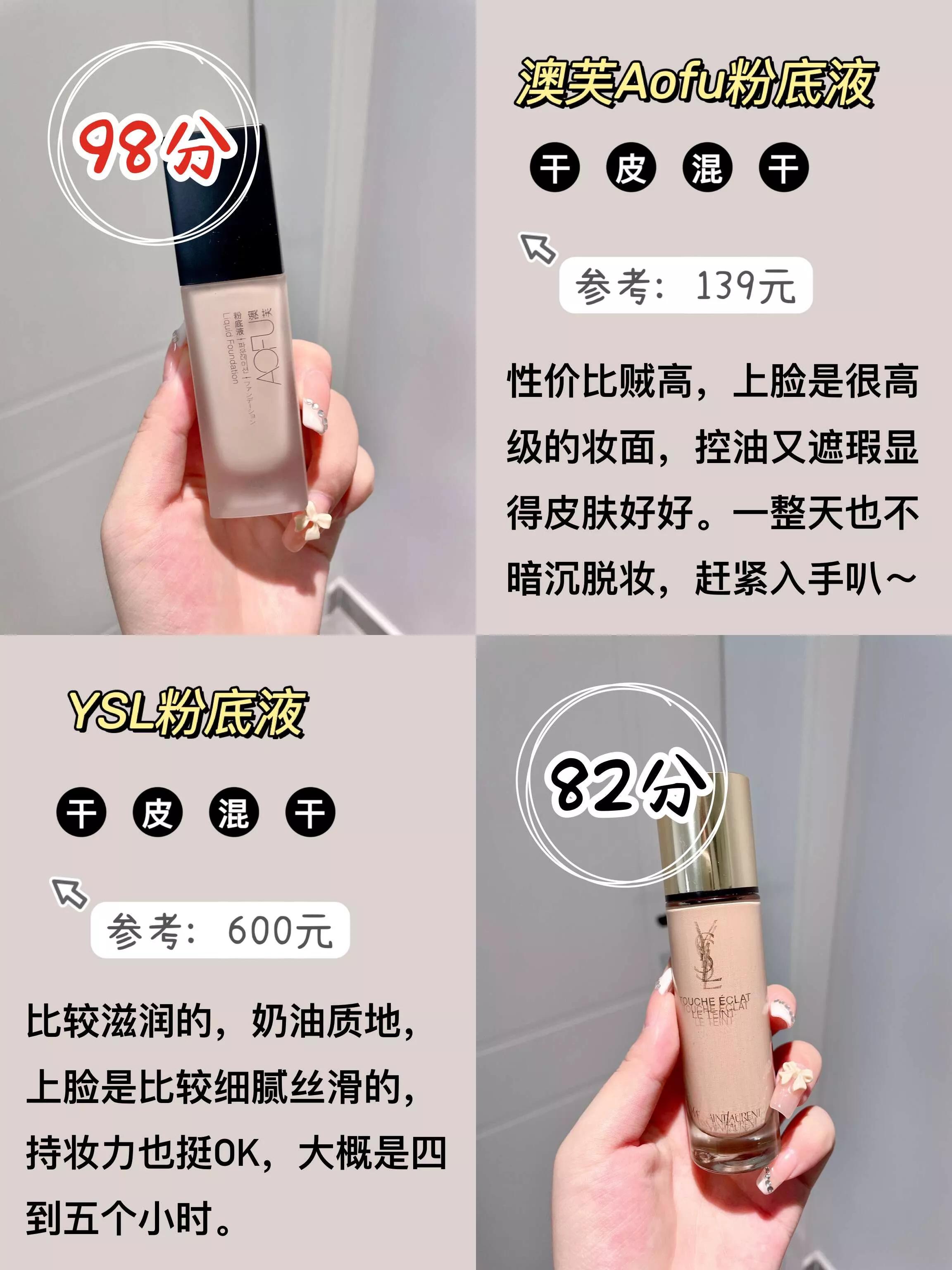 油皮适合的平价粉底液持妆性强,适合干皮的粉底液平价不卡粉学生