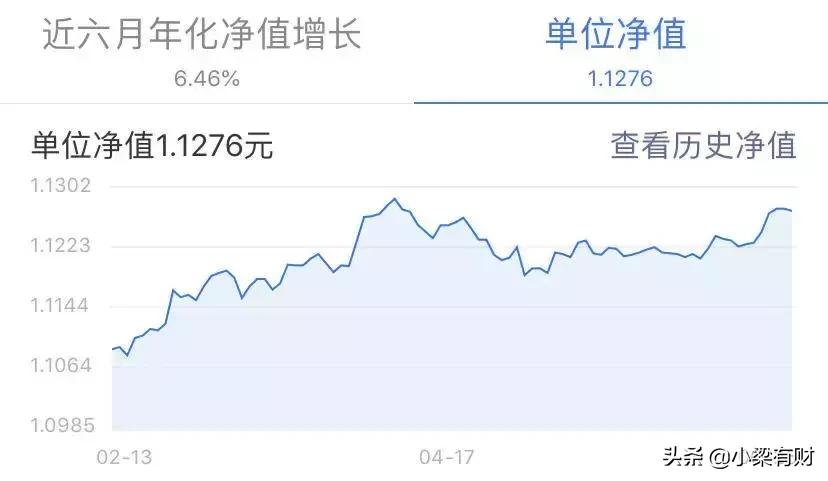 微信理财7日年化收益,微信7天收益靠谱吗