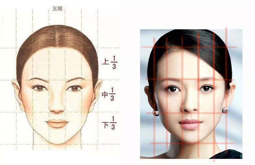 怎样让脸五官看着舒服,五官不太精致的女生变美