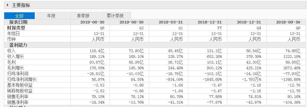 拼多多拼500红包是什么套路,拼多多拉人助力得红包的套路