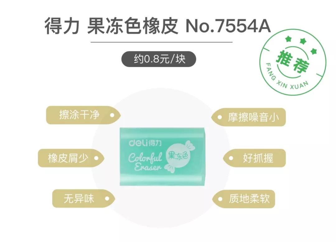 小孩天天在用的东西,儿童增塑剂项目超标