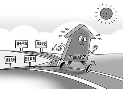 什么是经济英语,什么是经济数字