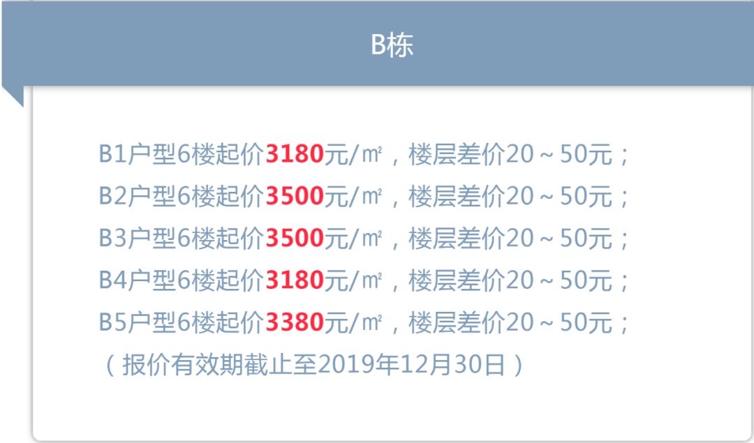「都匀最新房价」城区竟还有3080元/平的房子