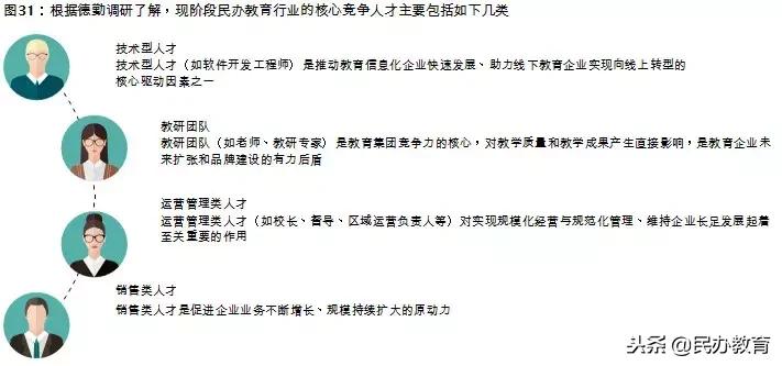 2019年教育报告 (新时代教育发展报告)