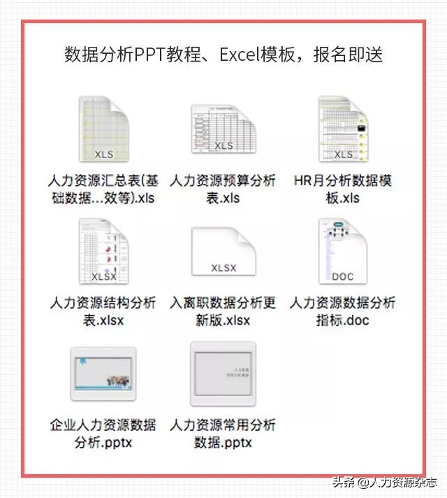 hr数据分析入门,hr周报数据分析可视化图表