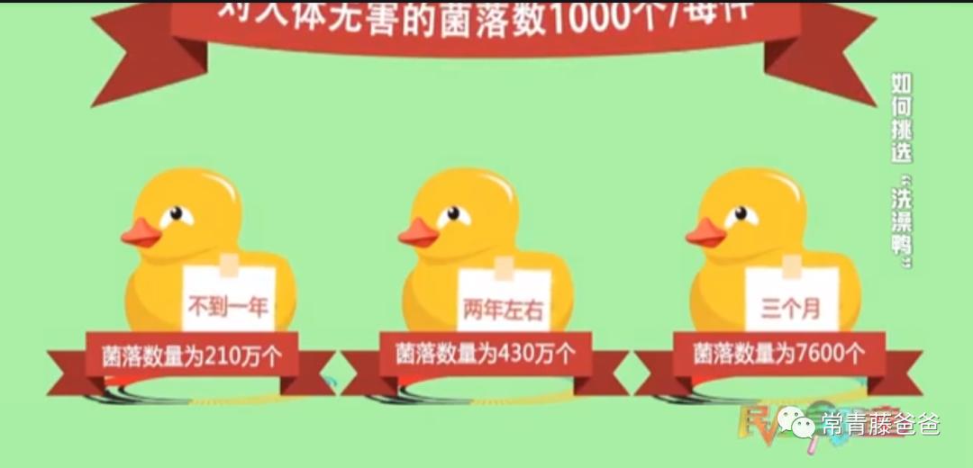 蠢萌蠢萌的洗澡鸭，差点让我儿子失去了一只眼