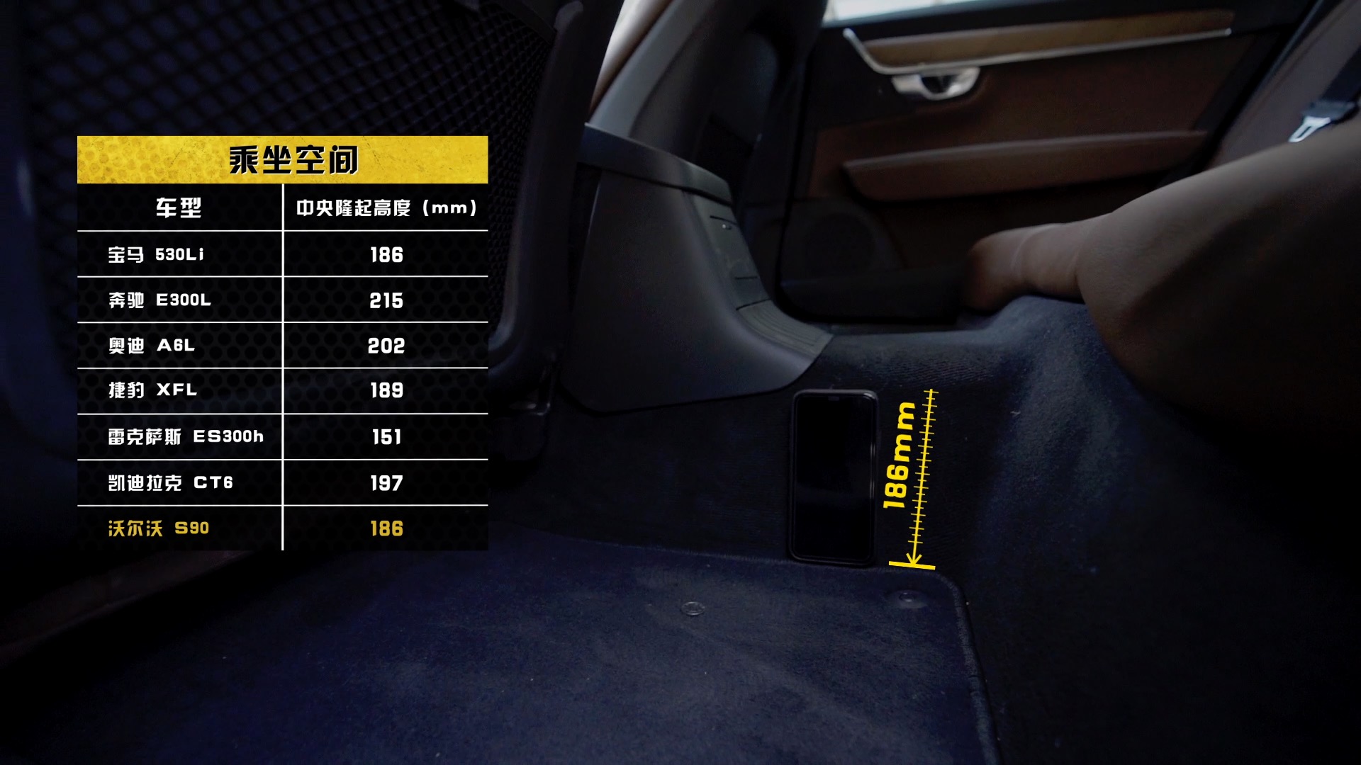 沃尔沃s90全方位测评,沃尔沃s90到底有没有高级感