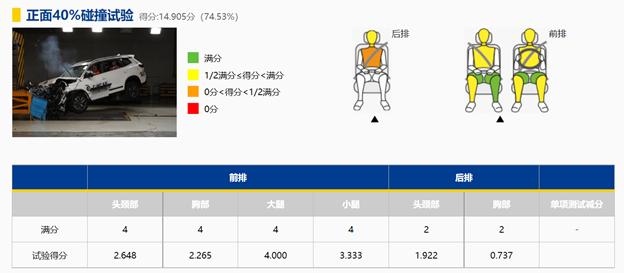 瑞虎8PLUS到底好不好,瑞虎8plus生锈严重是真的吗