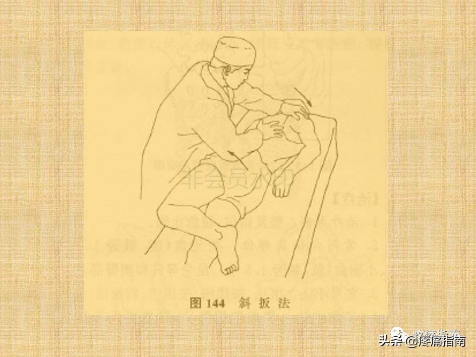 中医针灸推拿学入门,真正厉害的中医推拿