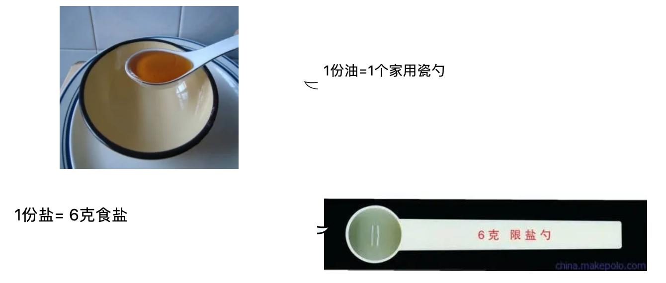 预防早熟应该多吃哪些食物,预防早熟饮食注意事项