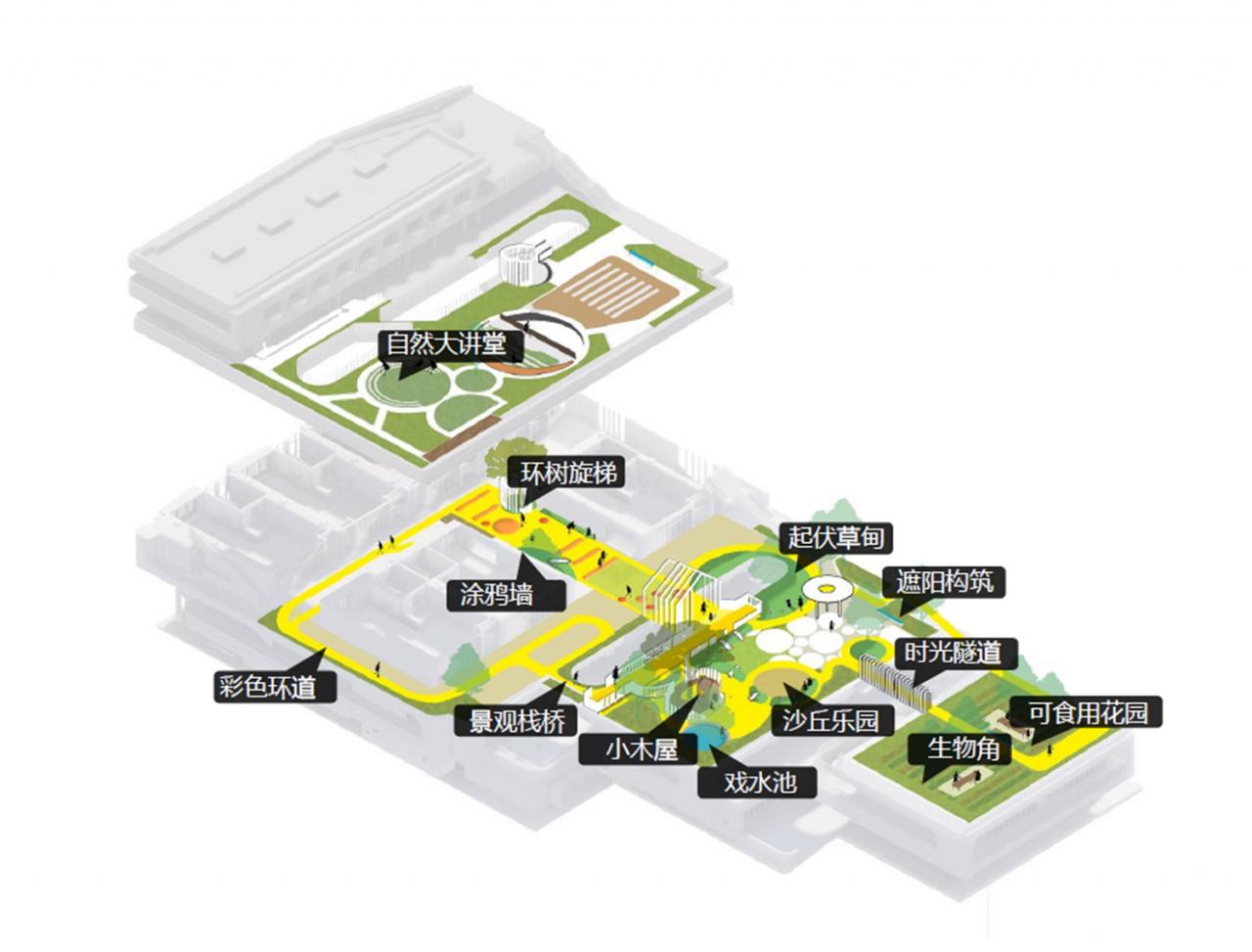 深圳湾第一幼儿园设计视频,深圳湾第一幼儿园效果图