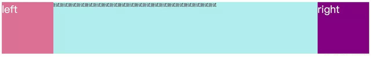 css布局详细图解,css布局教学设计如何撰写