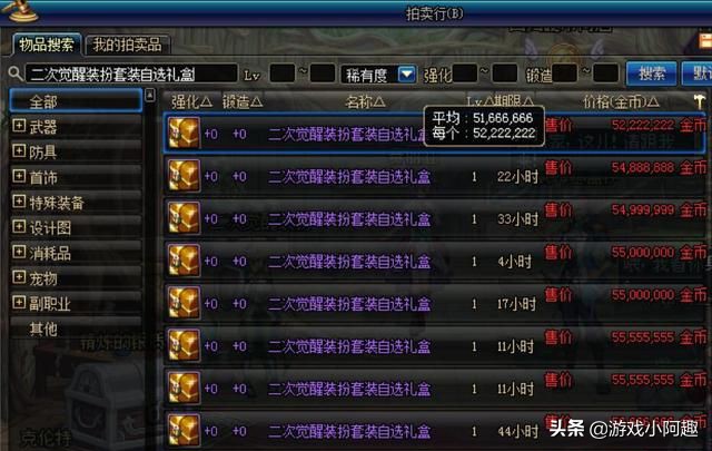 dnf买10套春节能涨多少名望,dnf买10套年套东西全部卖能回多少