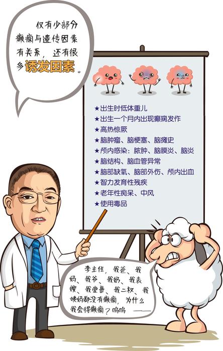 癫痫病患者如何防御癫痫病,癫痫患者吃哪些食物会诱发癫痫