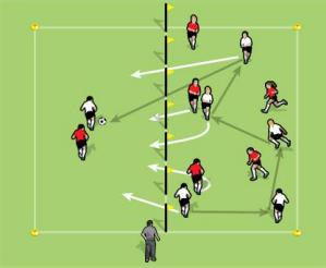 u9u12少年足球训练,u12u13足球训练