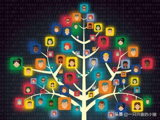 微信群里的流量怎么玩,私域流量微信群应该怎么运营