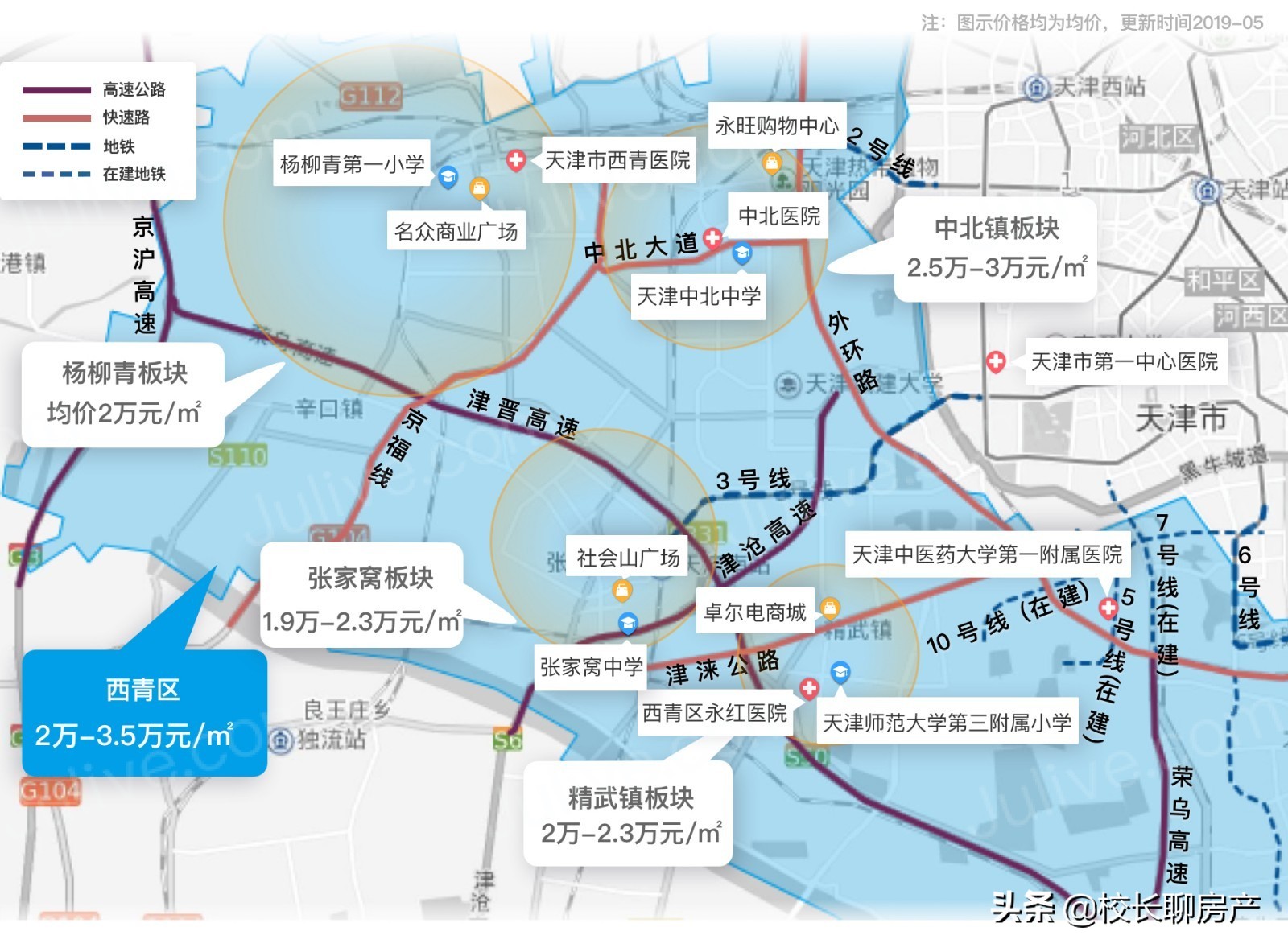 天津西青区地理位置好吗,天津西青区域分布图