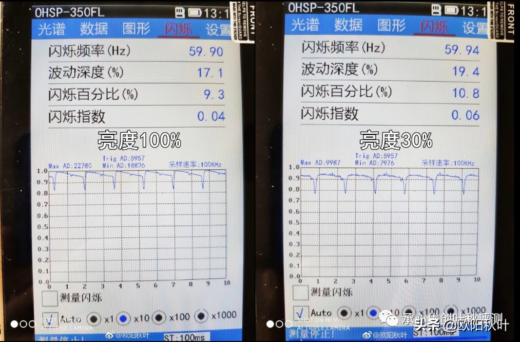 小米11ultra屏幕频闪,小米12pro屏幕频闪