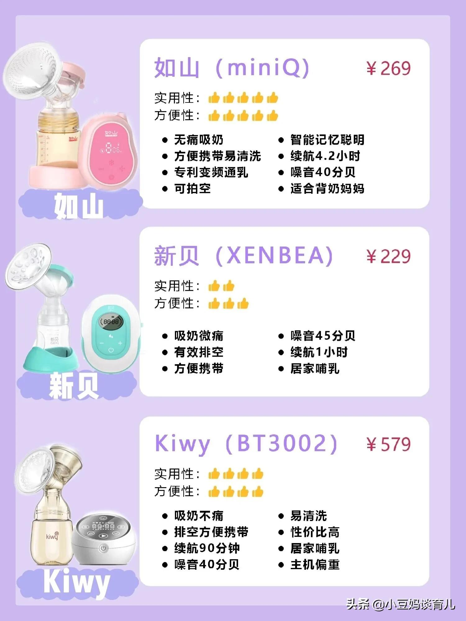 吸奶器推荐双边吸奶器,二胎哺乳期5款吸奶器测评