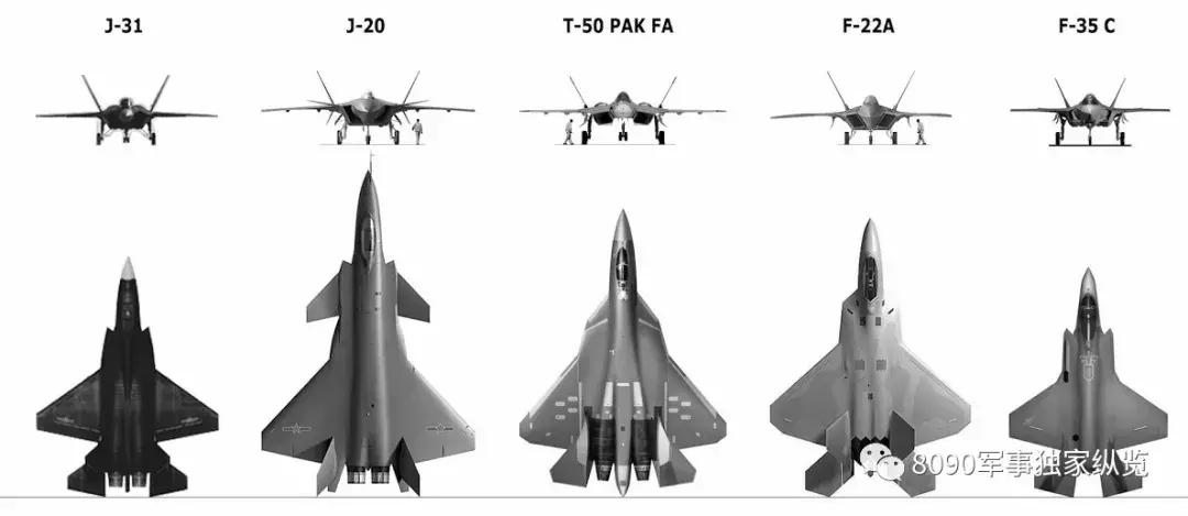 su57战力,苏57有多大
