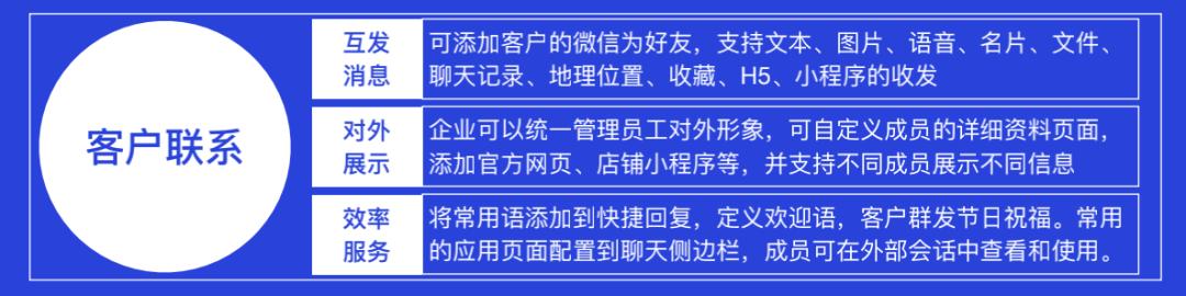 企业微信裂变获客,企业微信营销裂变