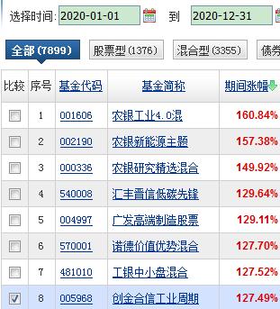 创金合信基金经理李游简历,创金合信李游最新消息