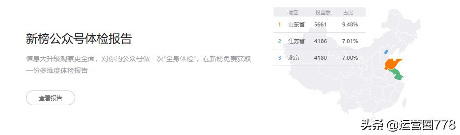 数据运营神器避坑指南｜太良心了，你知道几个？送活动策划案