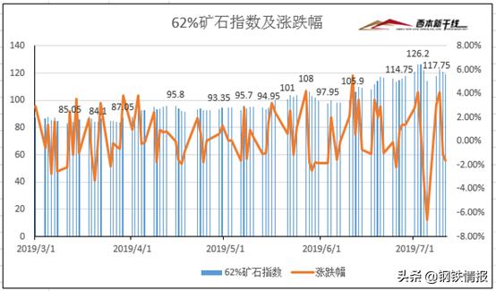唐山2024钢铁超低排放标准,河北钢厂超低排放政策