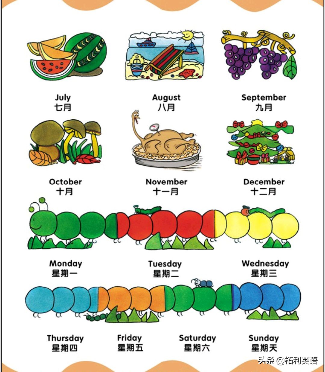 生活中常用的3000个英语单词短语,生活英语单词谐音大全