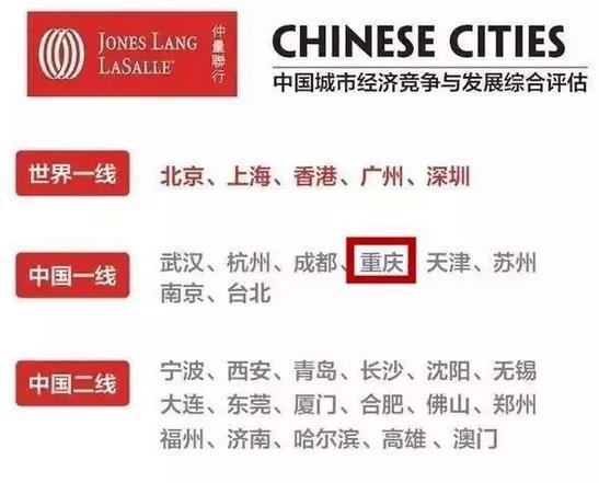 大渡口到底怎么样,大渡口是最差的区吗