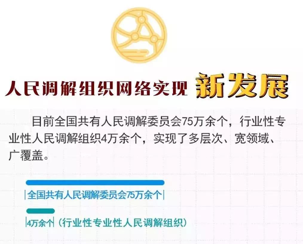 全国调解工作会议,调解怎么开展工作的