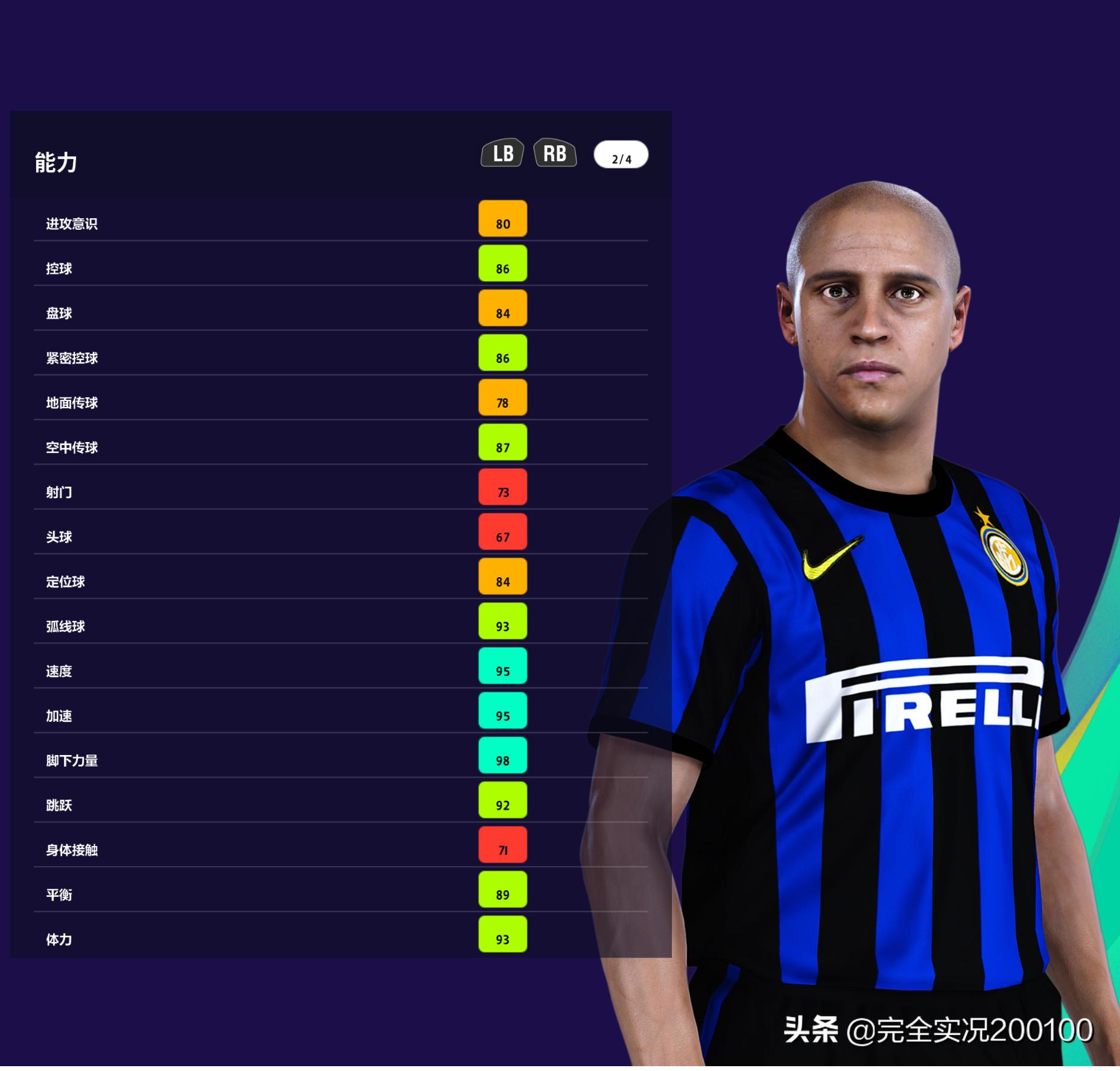 国际男足现役最强11人阵容,男足10大排名