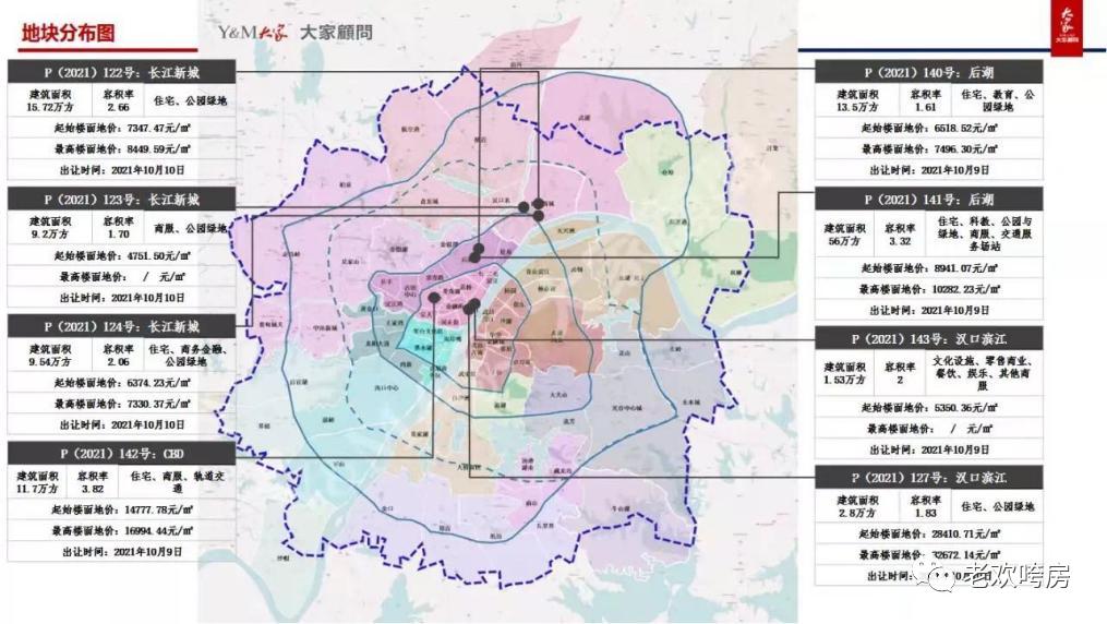 万科汉口传奇值不值得买,万科汉口传奇能买吗