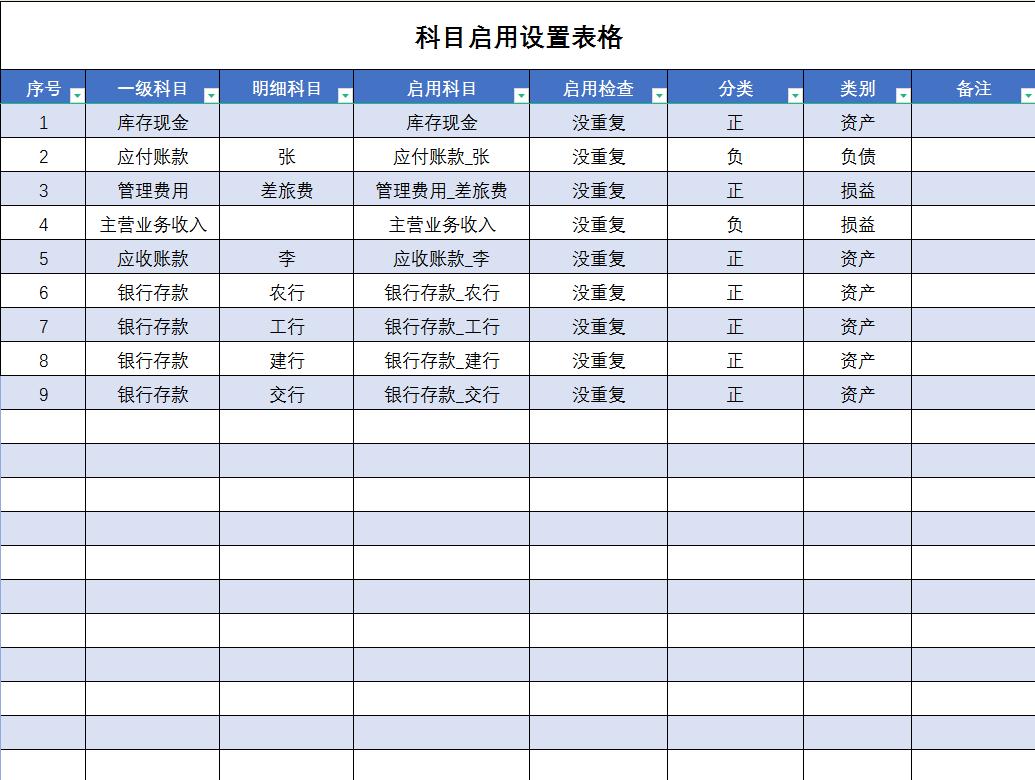 会计“大神”王姐，专门负责公司的内账，不愧是月薪2万的人
