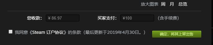 游戏杂谈第一期,游戏文化杂谈e3
