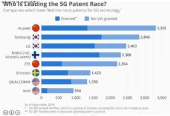 中国制造“卡脖子”简史