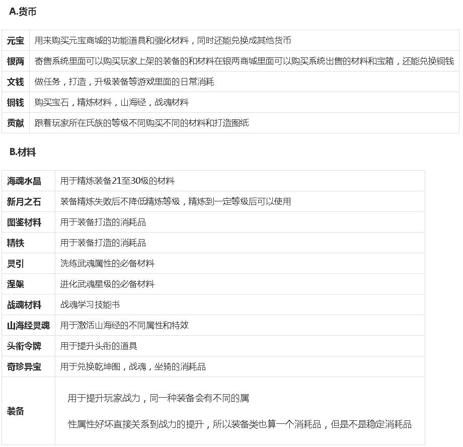 qq华夏手游测试版下载,QQ华夏手游游戏截图