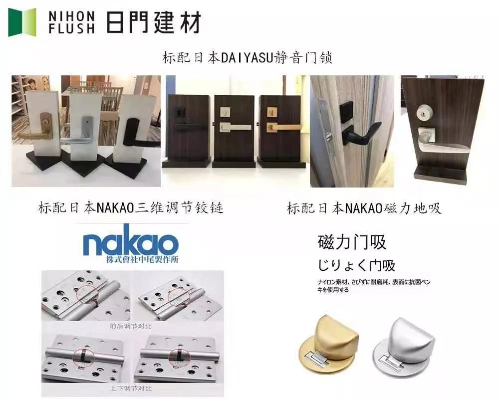 当别人说你选的门不好看,室内门真难选