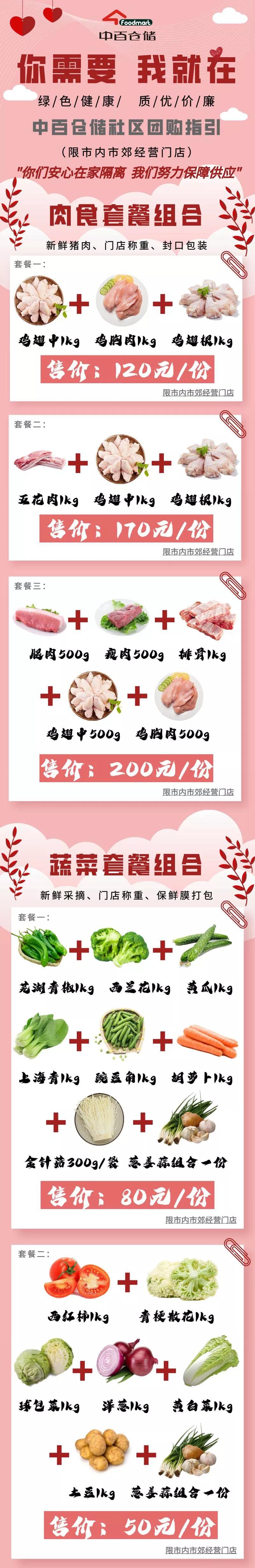 武汉超市线上购物攻略,武汉百货超市攻略