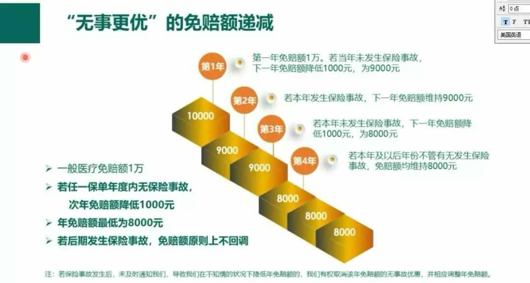 中国太平超e保2018价格表,中国太平超e保2019优缺点