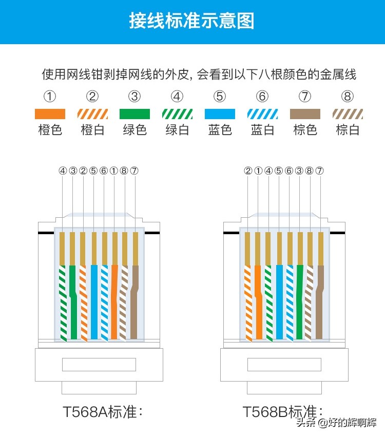 网络网速慢是怎么解决,如何解决网络网速慢