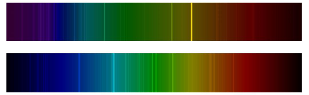 钪的作用与功效,钪用途
