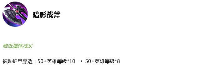 王者荣耀新英雄马超上线,王者荣耀即将上线的新英雄马超