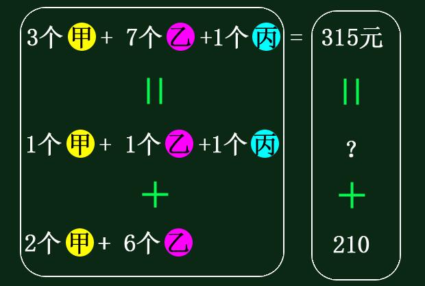 小学三年级思维课推荐,小学三年级思维题每天一练