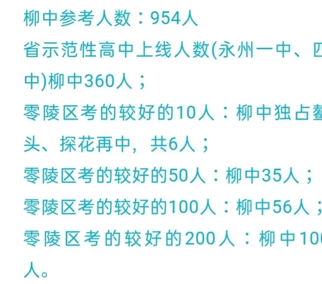 永州零陵重点中学前十,永州零陵区高中排名