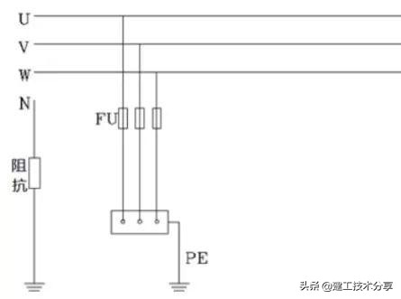 tncs接地系统优缺点及适用场合,tns接地系统详细讲解