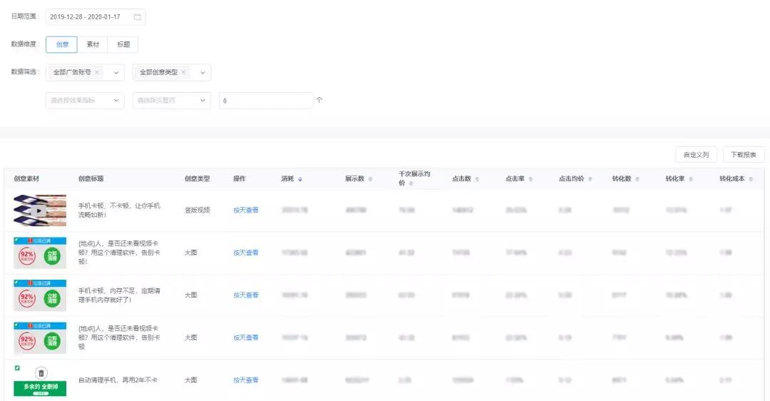 如何优化账户推广,优化师信息流广告技巧