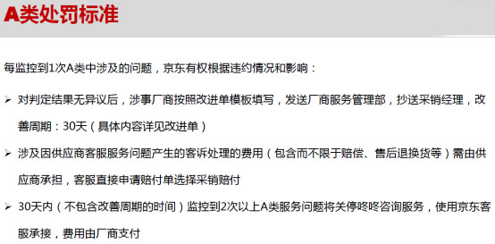 京东咚咚过了考核时间要挂起吗,京东自营客服认证考试三次没过