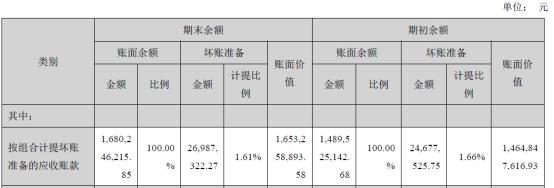 被st的公司有哪些,被st的股票有多少家