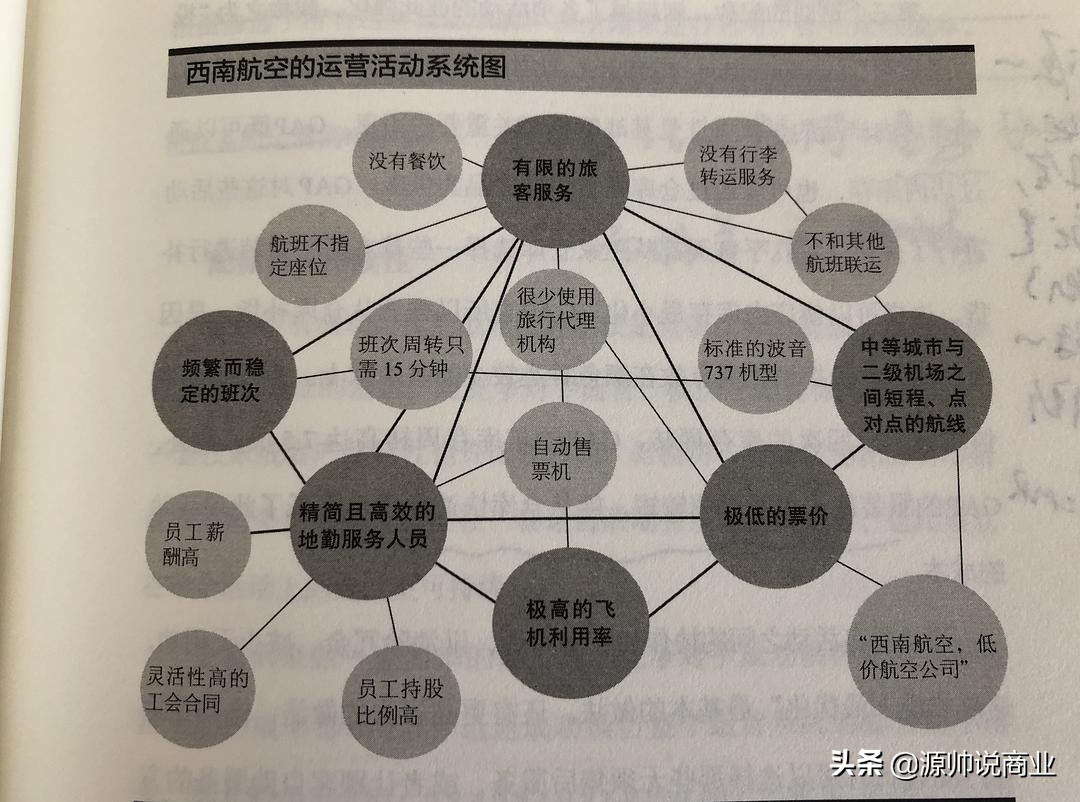 穷查理宝典深度解析,查理芒格宝典和传记有什么区别